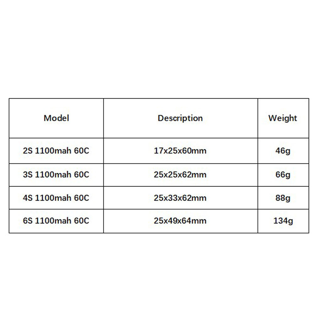 GNB 1100mAh 2S 3S 4S 6S 60C/12 - Drone Battery Connector review and price
